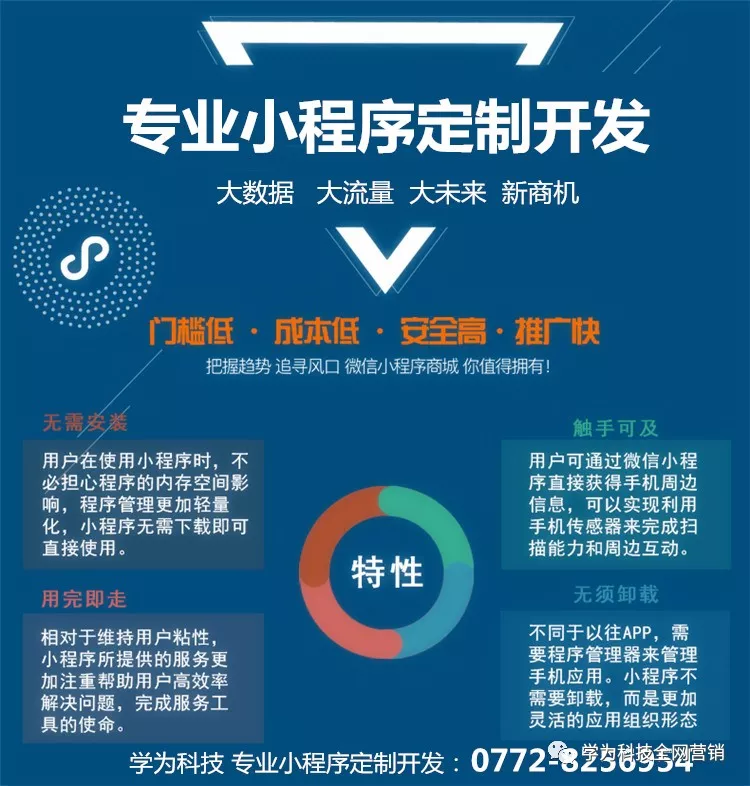 小程序开发流程解析:从策划到上线只需几步