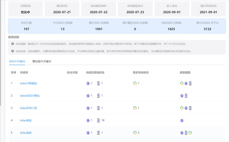 信息技术服务管理体系，让企业更稳健